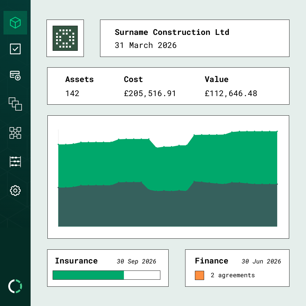 circlr asset register dashboard